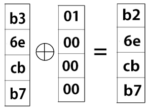 Picture of rcon xor